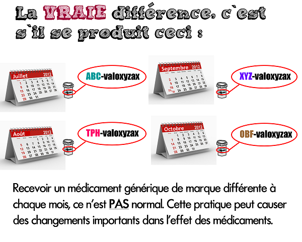 musique generique fan des annees 2000