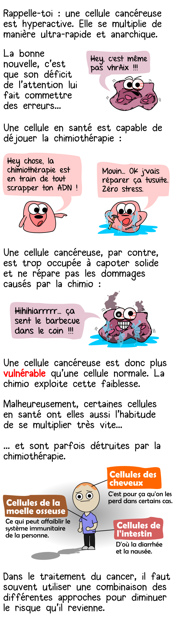 Radiothérapie Cerveau Métastase