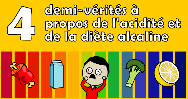 pH urinaire : normal, acide, alcalin comment le mesurer ?